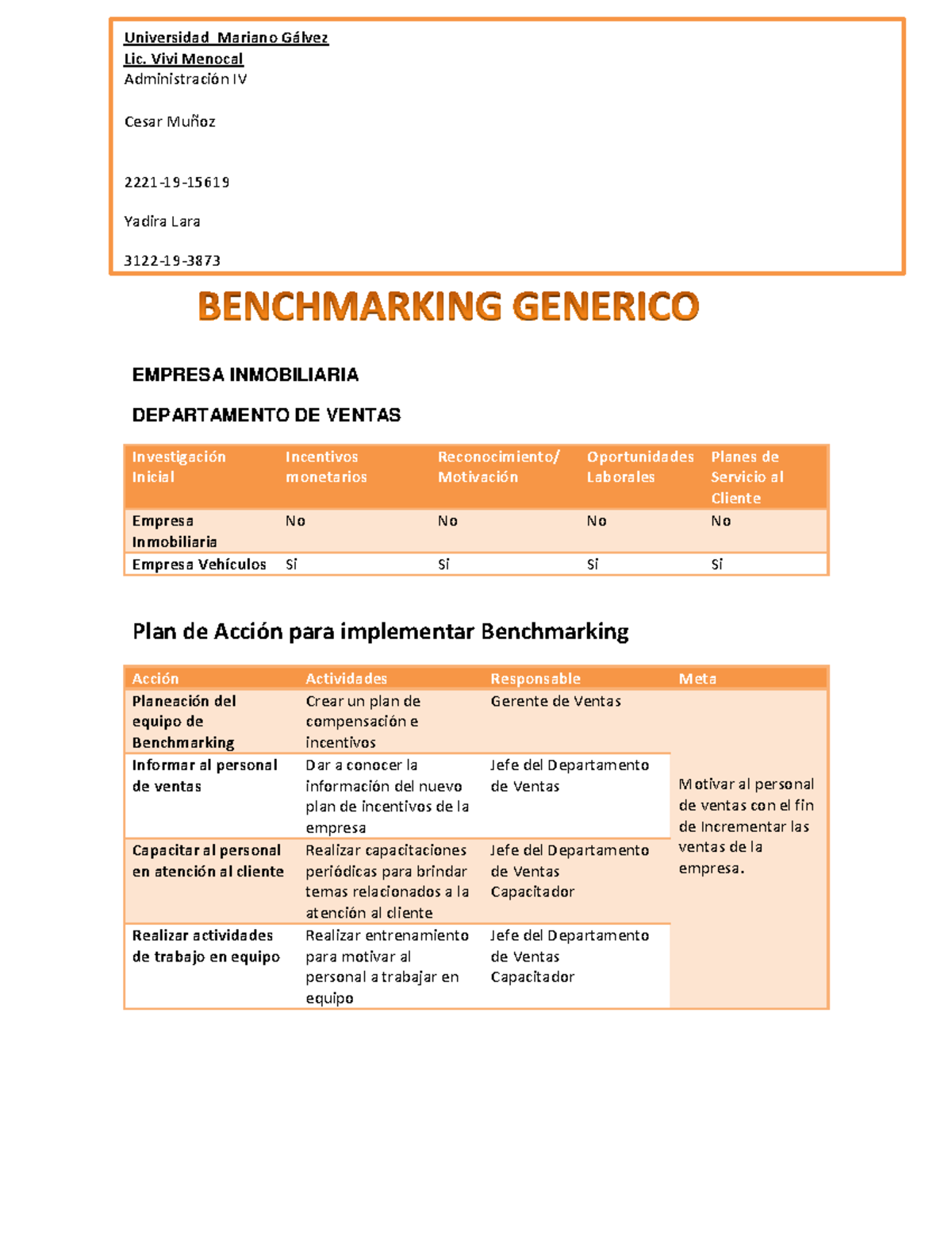 CASO Benchmarking - trabajo - L EMPRESA INMOBILIARIA DEPARTAMENTO DE ...