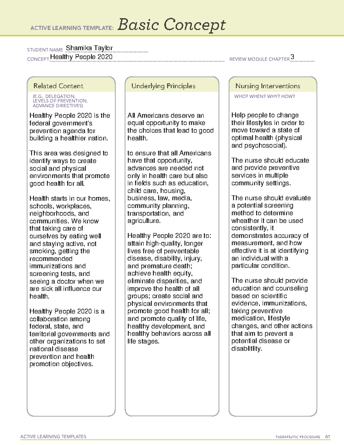 Colorectal Cancer Concept Map Patient Education Teach Patient My XXX