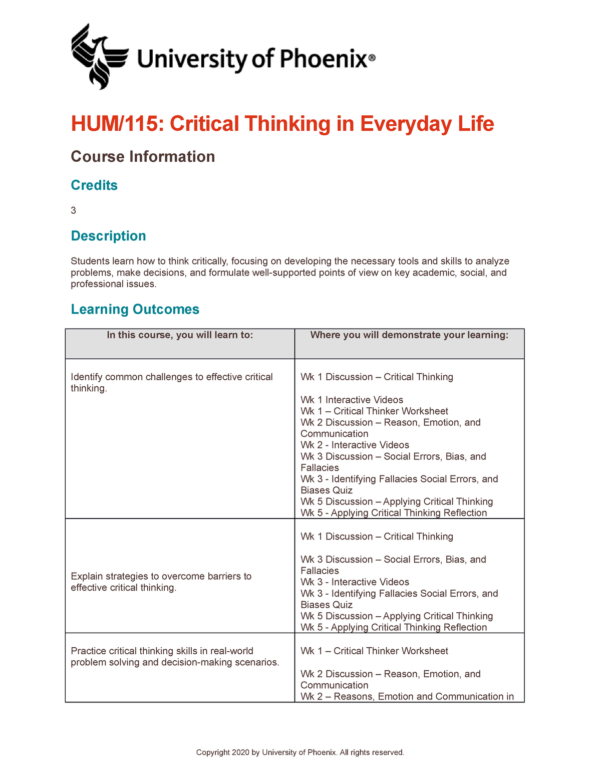 syllabus of critical thinking