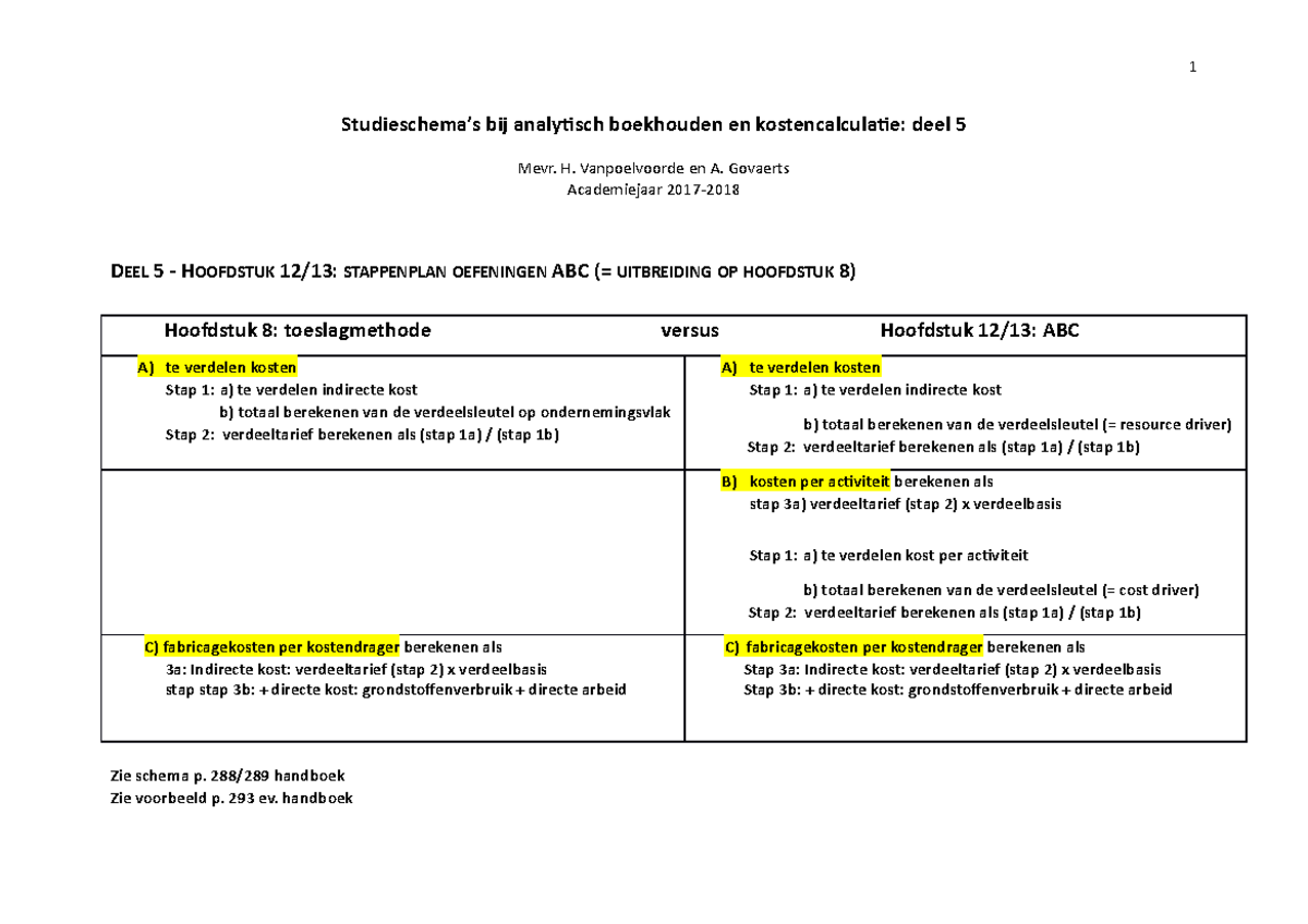 Studieschema-deel-5 - leerstofoverzicht deel 5 - 1 Studieschema’s bij ...