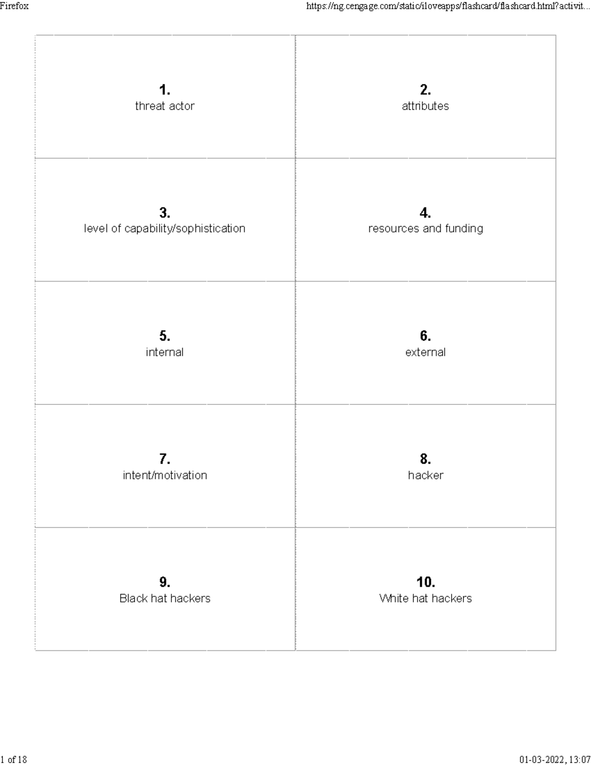 Module 1 - Try working - 1. threat actor 2. attributes 3. level of ...