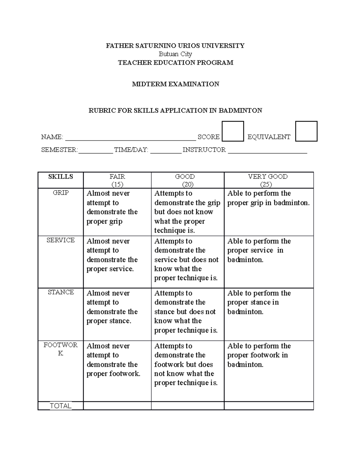 Badminton Rubric Midterm EXAM FATHER SATURNINO URIOS UNIVERSITY