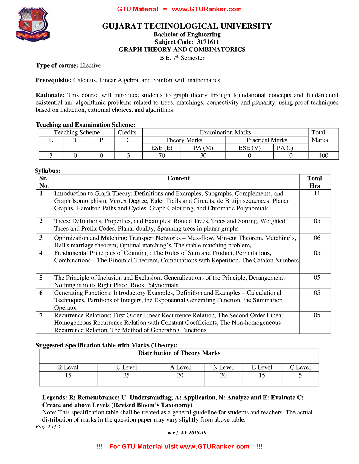 3171611 - GTC Syllabus [GTURanker - GUJARAT TECHNOLOGICAL UNIVERSITY ...