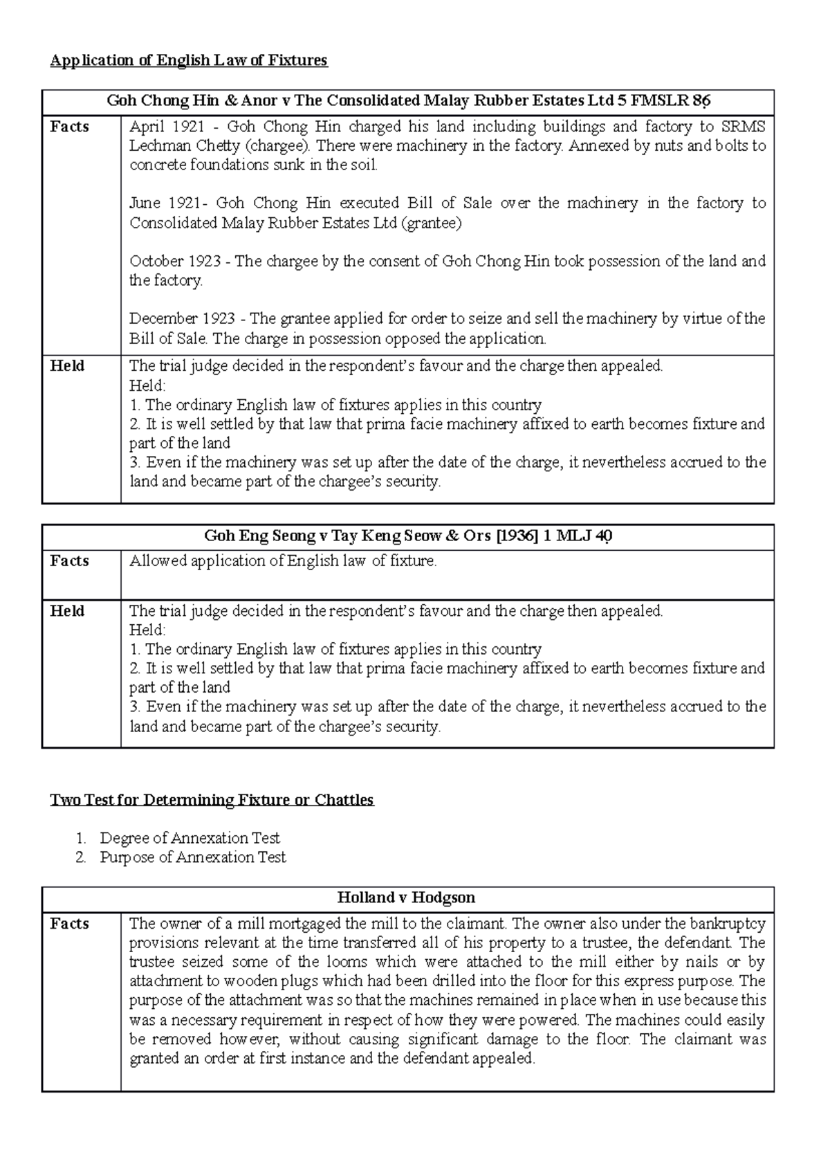 Land Law Fixtures Application of English Law of Fixtures Goh Chong Hin Anor v The