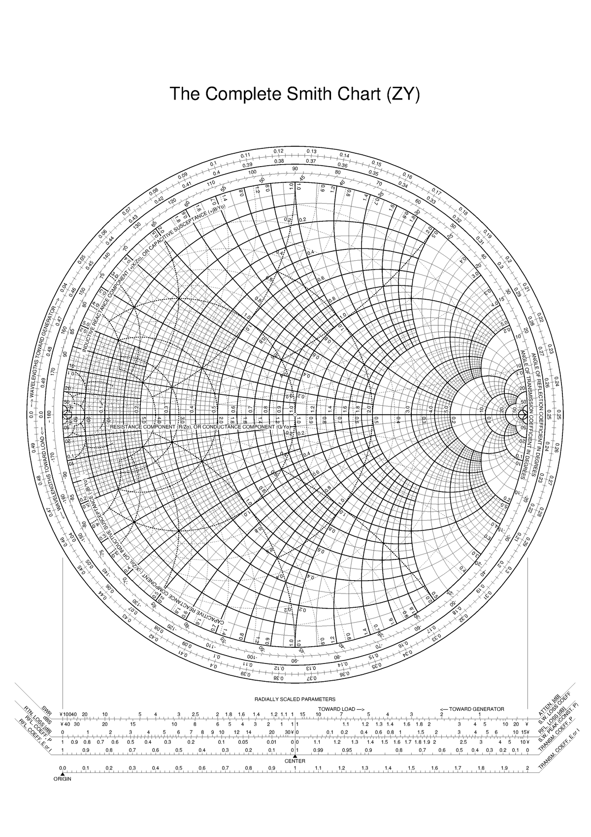 ZY chart - Ok. - ####### 1. ####### 1. ####### 1. ####### 1. ####### 1 ...