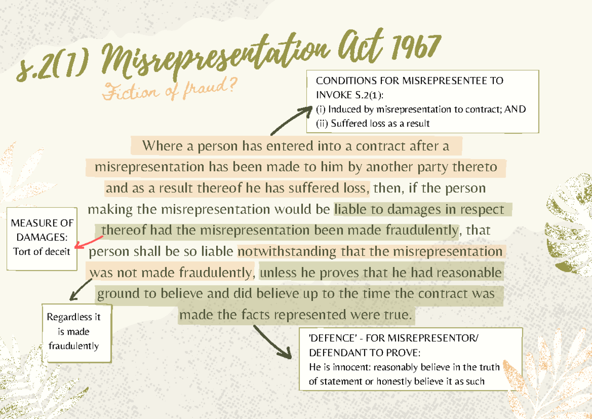 S.2(1) Misrepresentation Act 1967 - Where A Person Has Entered Into A ...