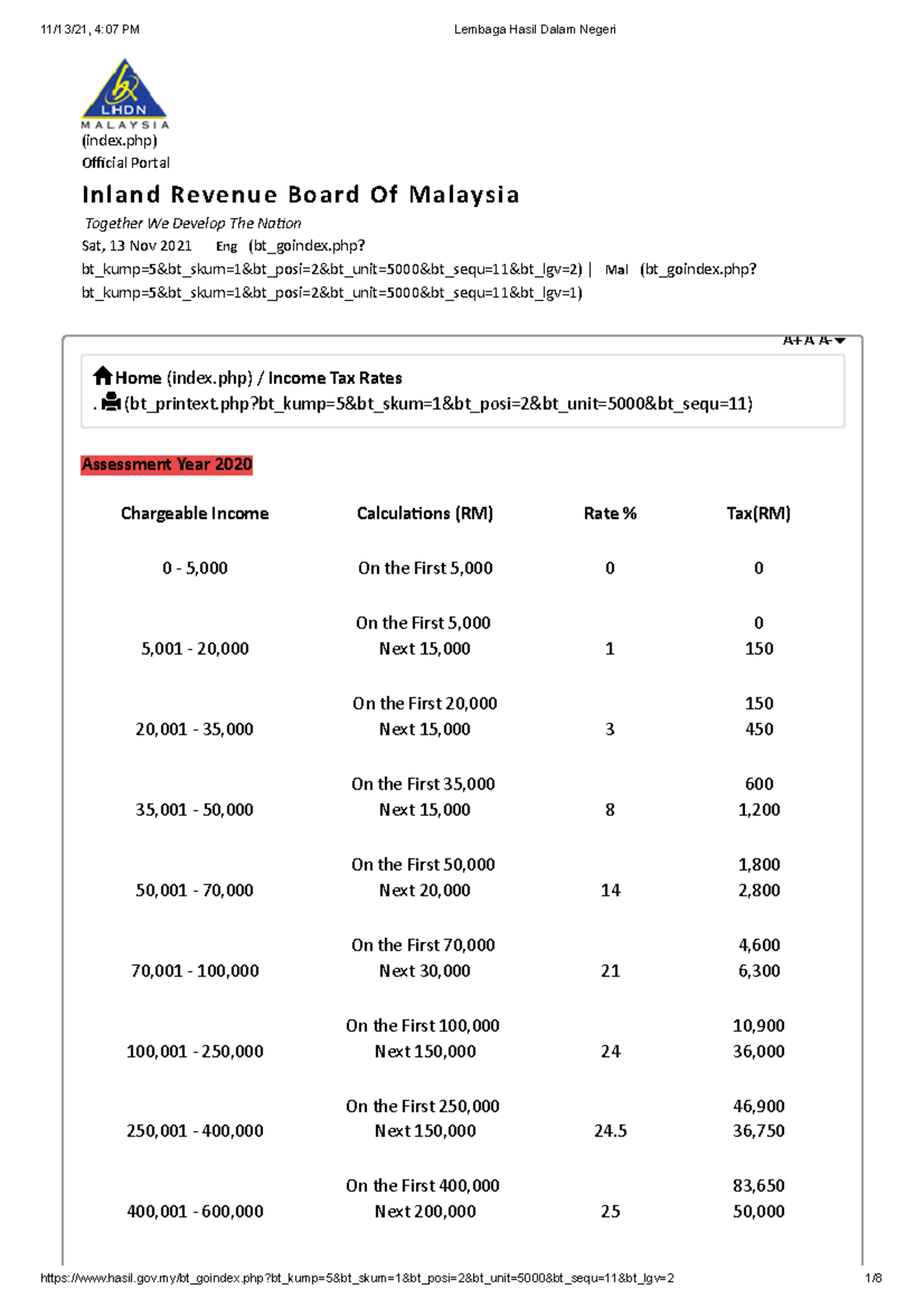 Chargeable Income 2020 - (index) Official Portal Inland Revenue Board ...