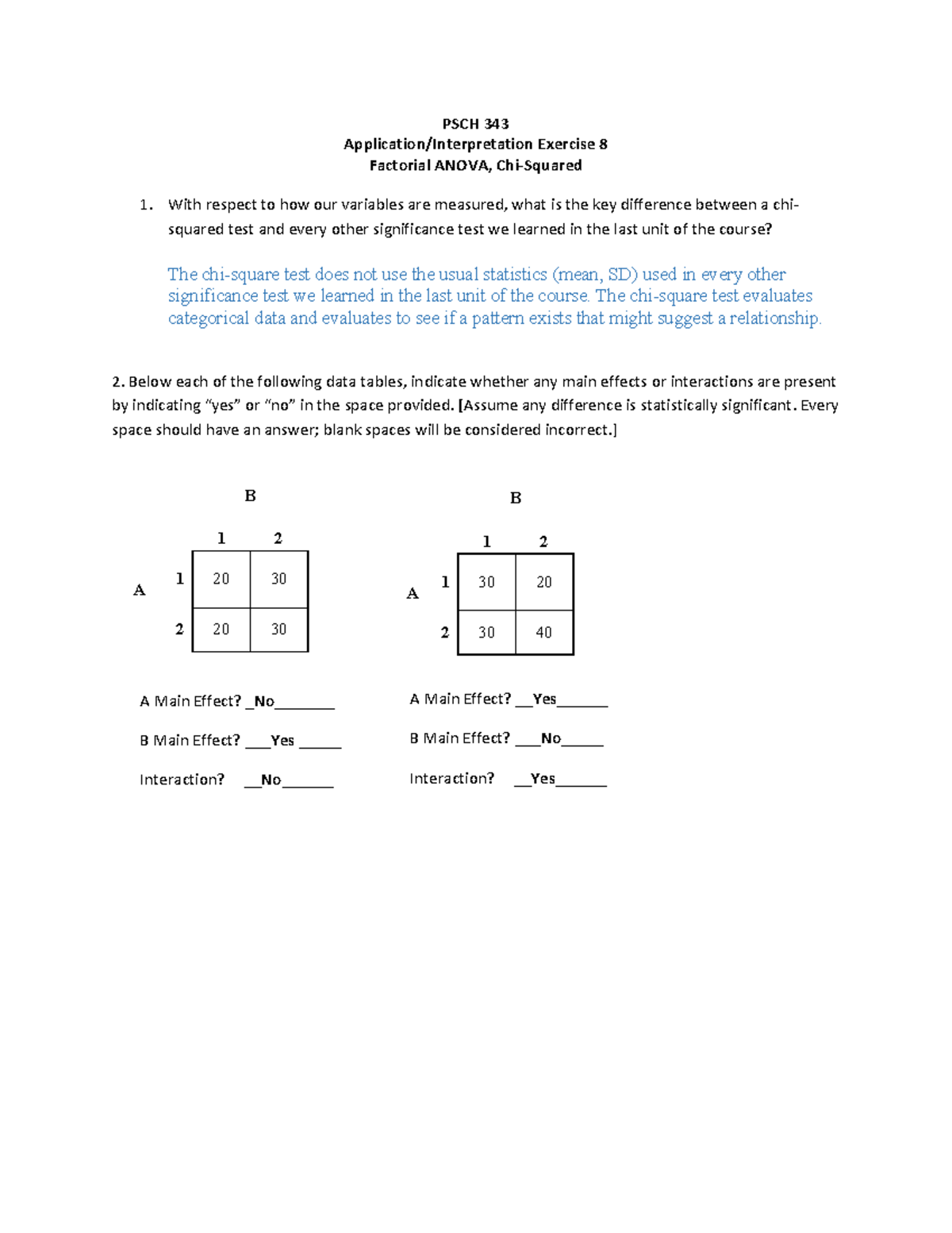 PSCH 343 AI Exercise 8 - Factorial Anova and Chi-squared - PSCH 343 ...