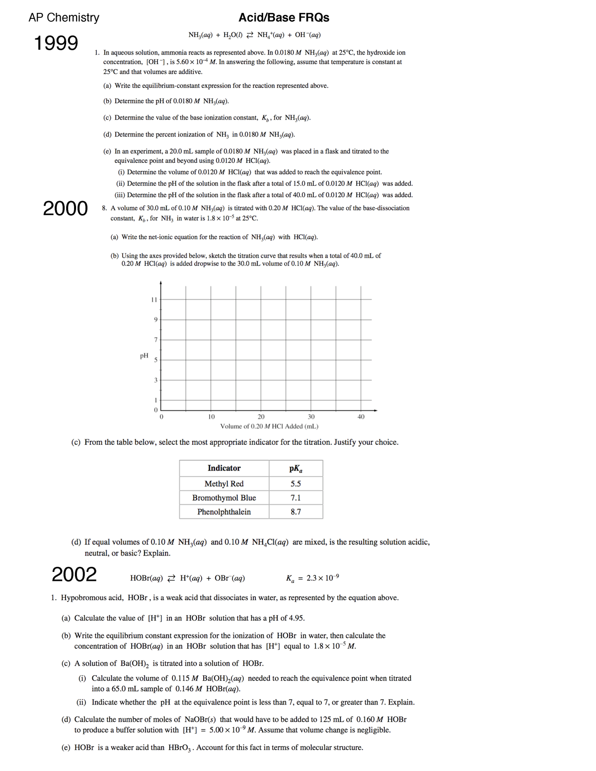 09Acid Base FRQs This is pratice for acid/base chem. AP Chemistry