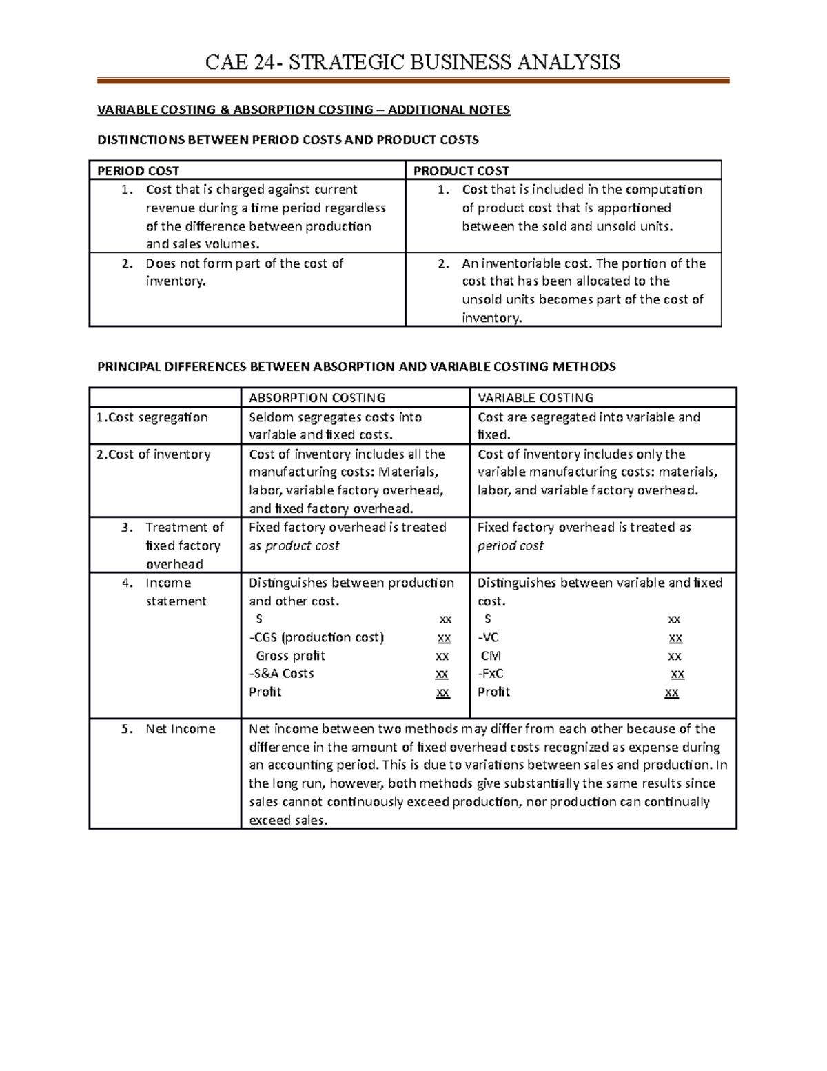 IV. Variable Costing AND Absorption Costing - Additional Notes - CAE 24 ...