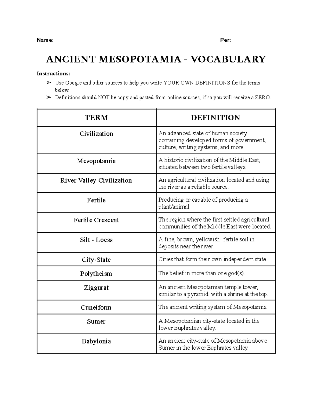 Mesopotamia Vocabulary Key Name Per Ancient Mesopotamia Vocabulary Instructions Use