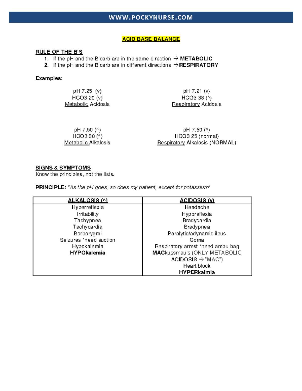 2 lectures for school - ACID BASE BALANCE RULE OF THE B’S If the pH and ...