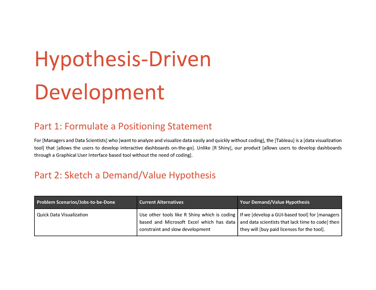hypothesis driven development assignment