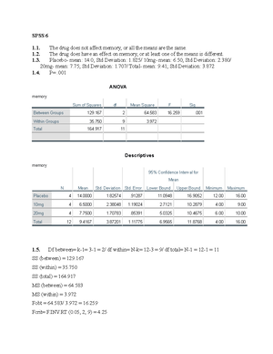 SPSS3 - SPSS Assignment psychology - • It looks like a linear ...