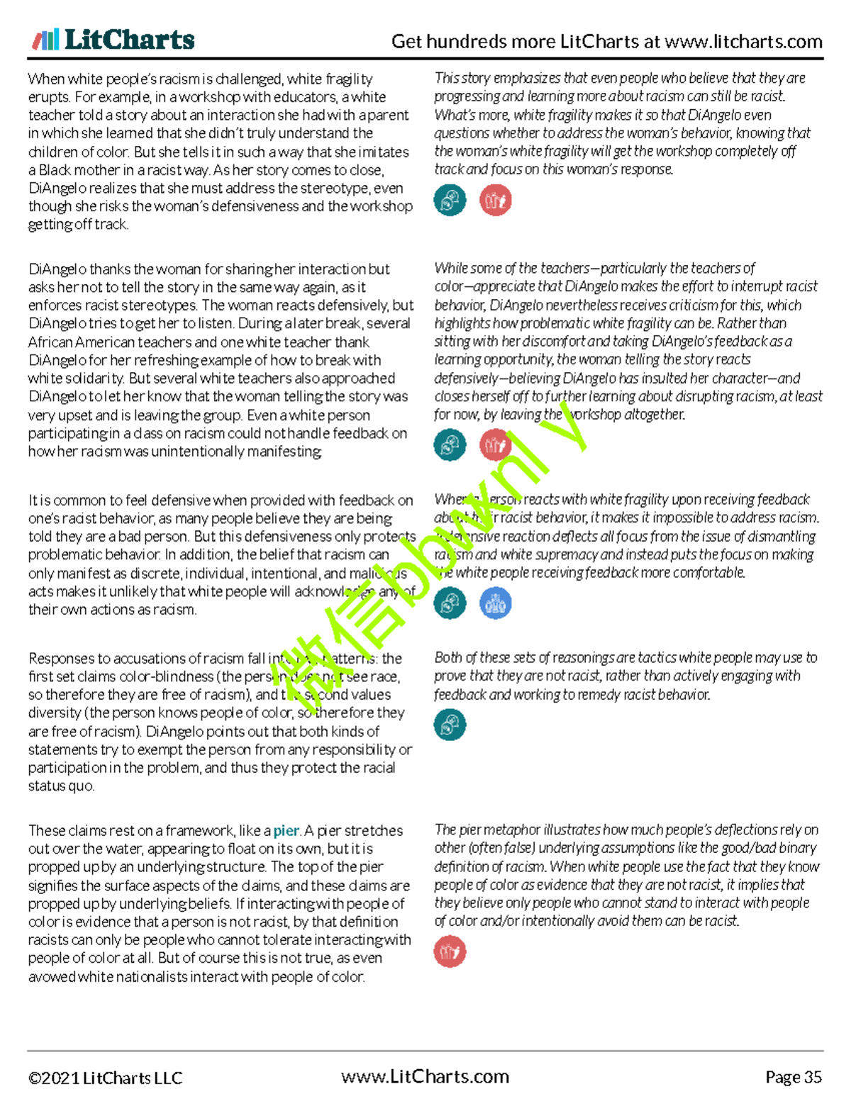 White-Fragility-Lit Chart 35 - When white people’s racism is challenged ...