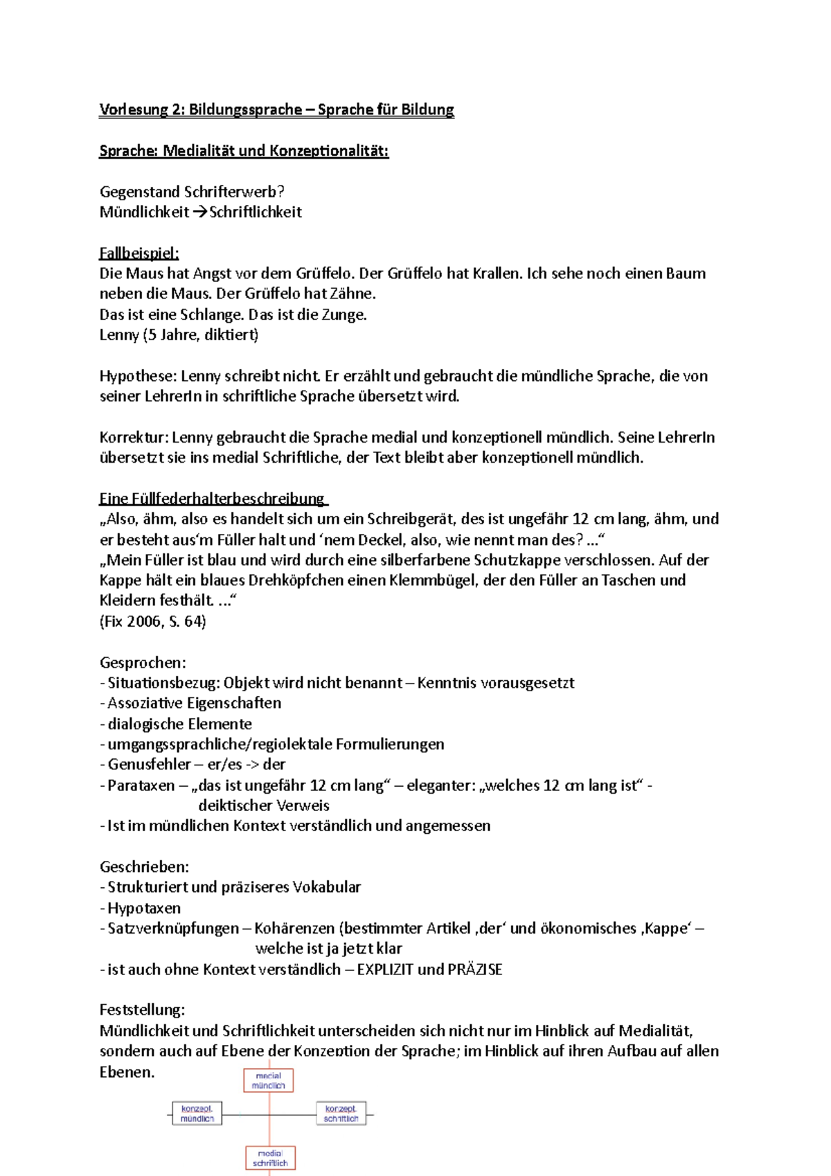 Vorlesung 2 Winter Vorlesung 2 Bildungssprache Sprache für Bildung Sprache Medialität
