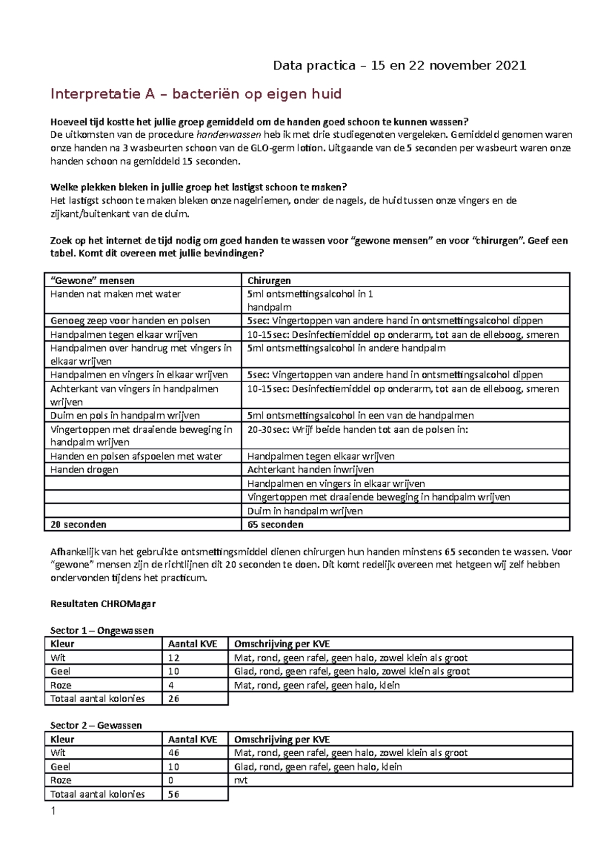 GZW1022 - Microbiële Veiligheid - Uitwerkingen - Data Practica – 15 En ...