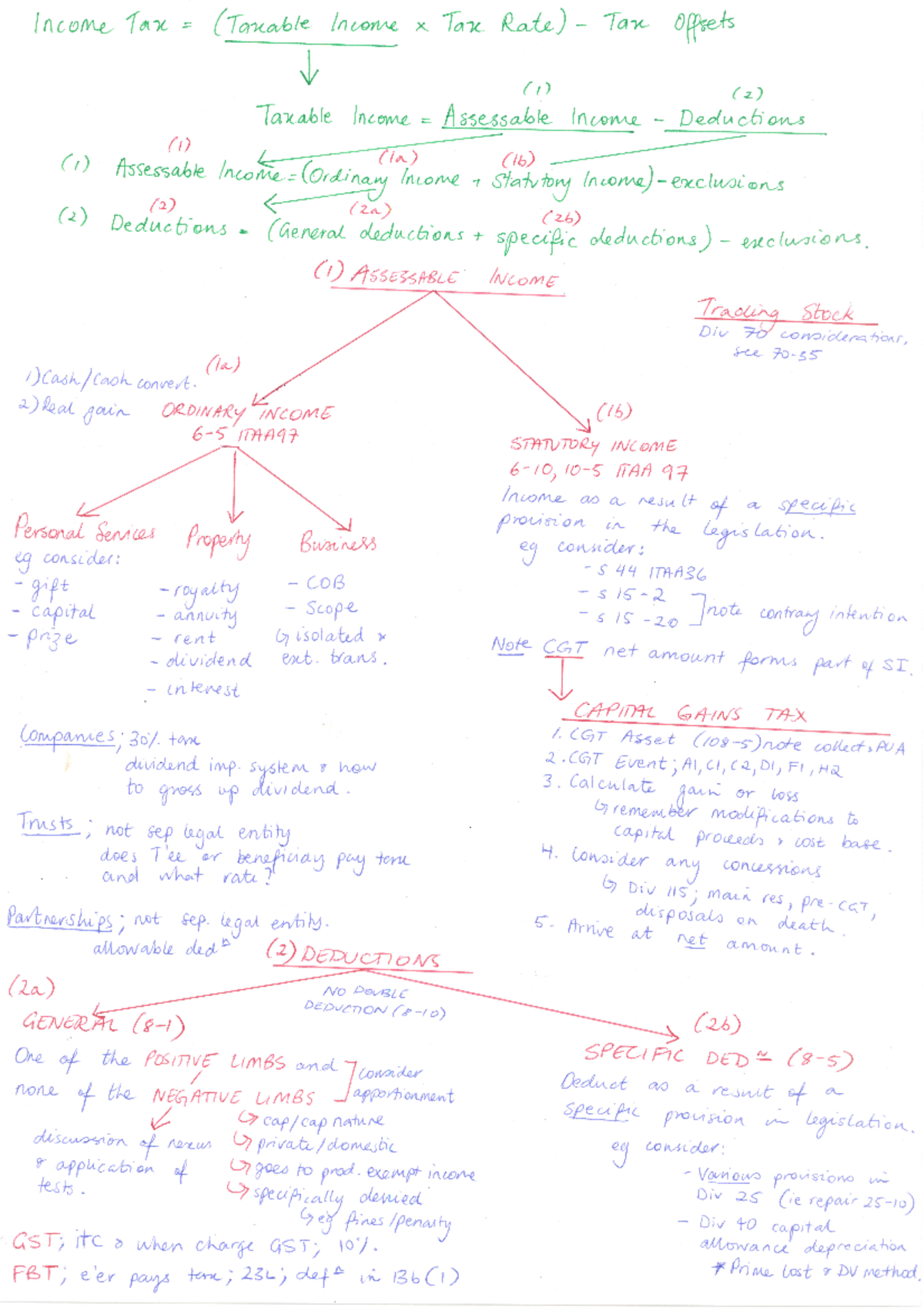 Tax Summary Doc - MLC301 - lnwm Tax : MW x 72m 0W (z) AW (I) M a) (I ...