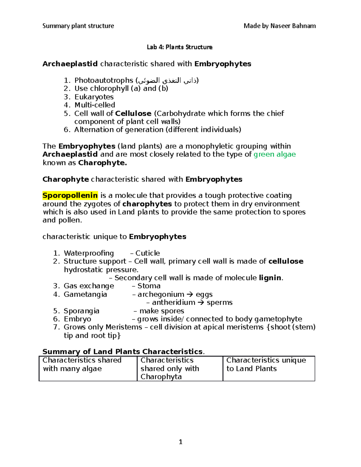 lab-4-plant-structure-summary-plant-structure-made-by-naseer-bahnam