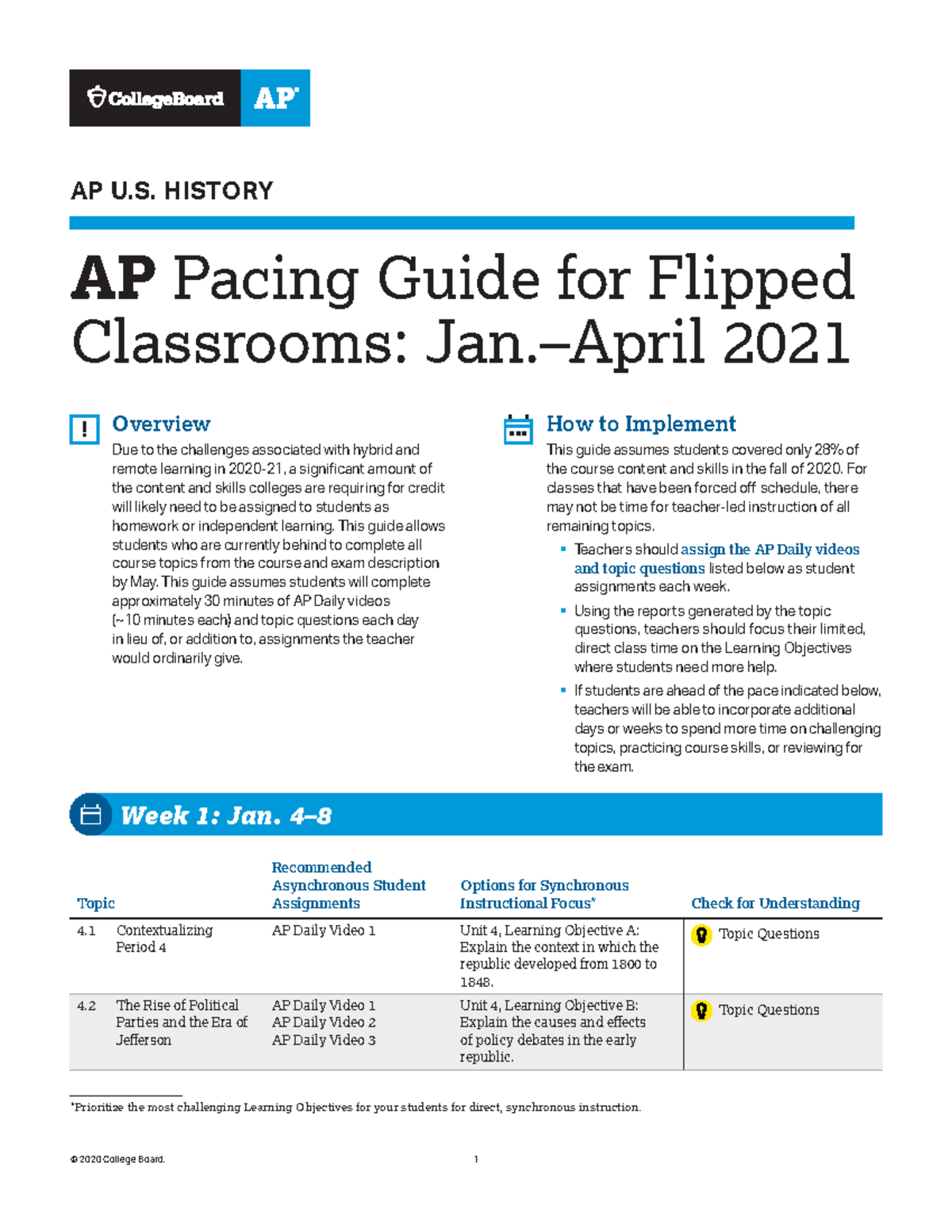 Ap United States History Course Pacing Guide - AP U. HISTORY AP Pacing ...