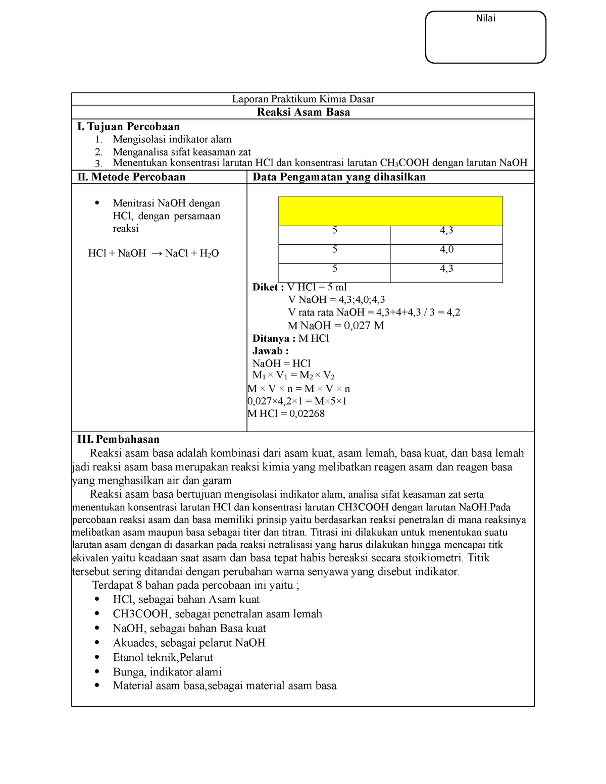 Laporan Praktikum (6) ASAM BASA - Nilai Laporan Praktikum Kimia Dasar ...