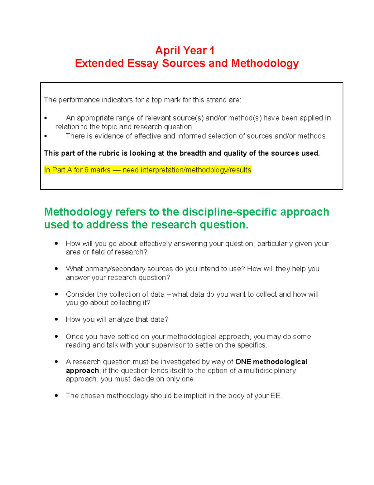 methodology extended essay