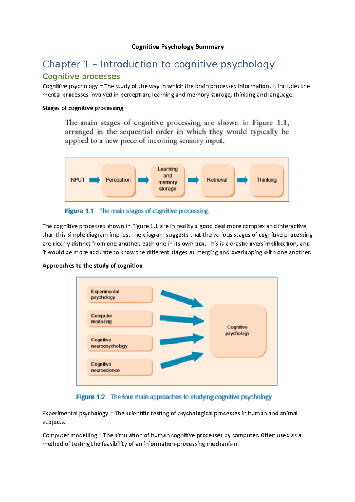 Cognitive Psychology Summary - It Includes The Mental Processes ...