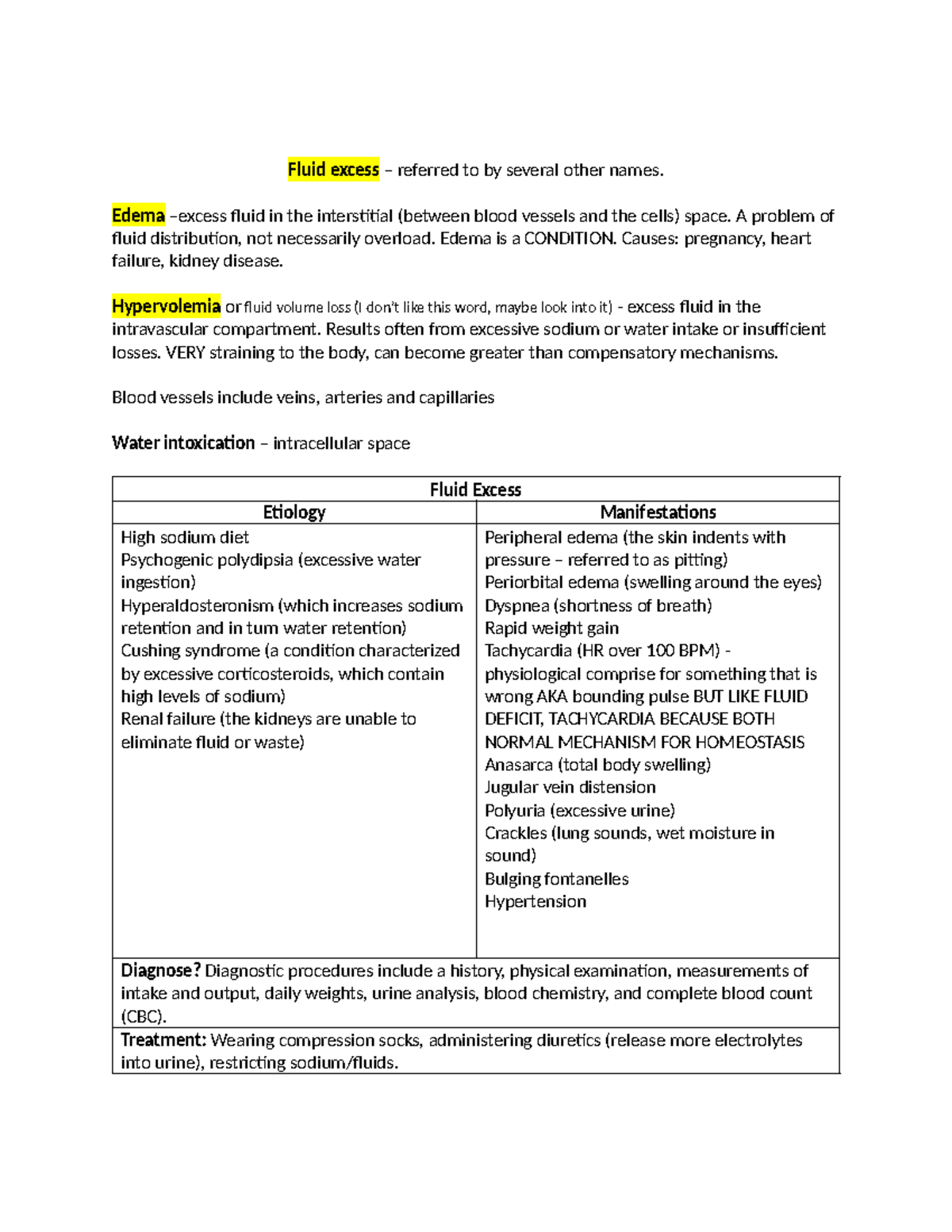 Fluid Exess Vs Def - Fluid excess – referred to by several other names ...