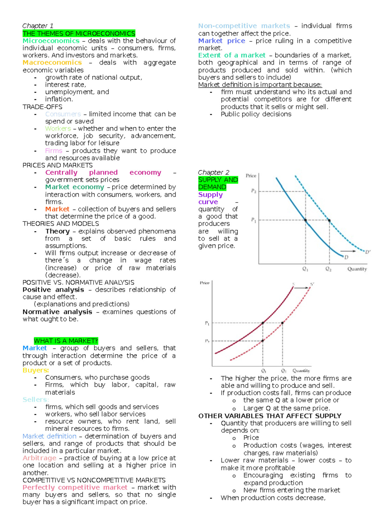 Microeconomics - Chapter 1 THE THEMES OF MICROECONOMICS Microeconomics ...