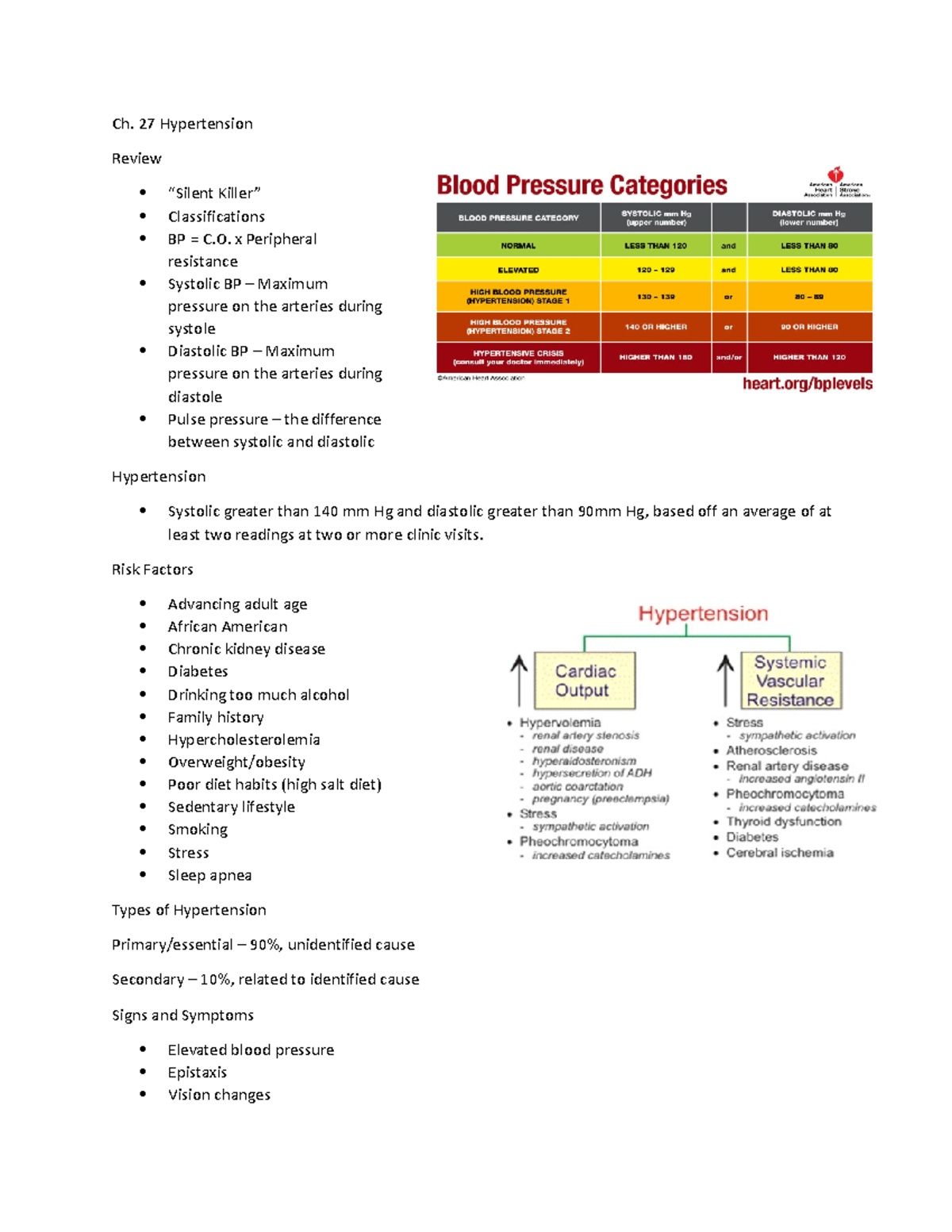 Ch 27 (15th Ed) Content Outline - Ch. 27 Hypertension Review “Silent ...