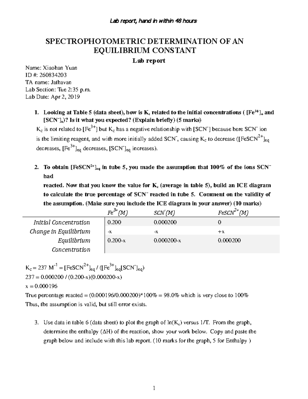 Equilibrium report SPECTROPHOTOMETRIC DETERMINATION OF AN EQUILIBRIUM
