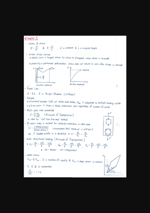 MA2001 Chapter 5 Notes - Summary Mechanics Of Materials - MA2001 - Studocu