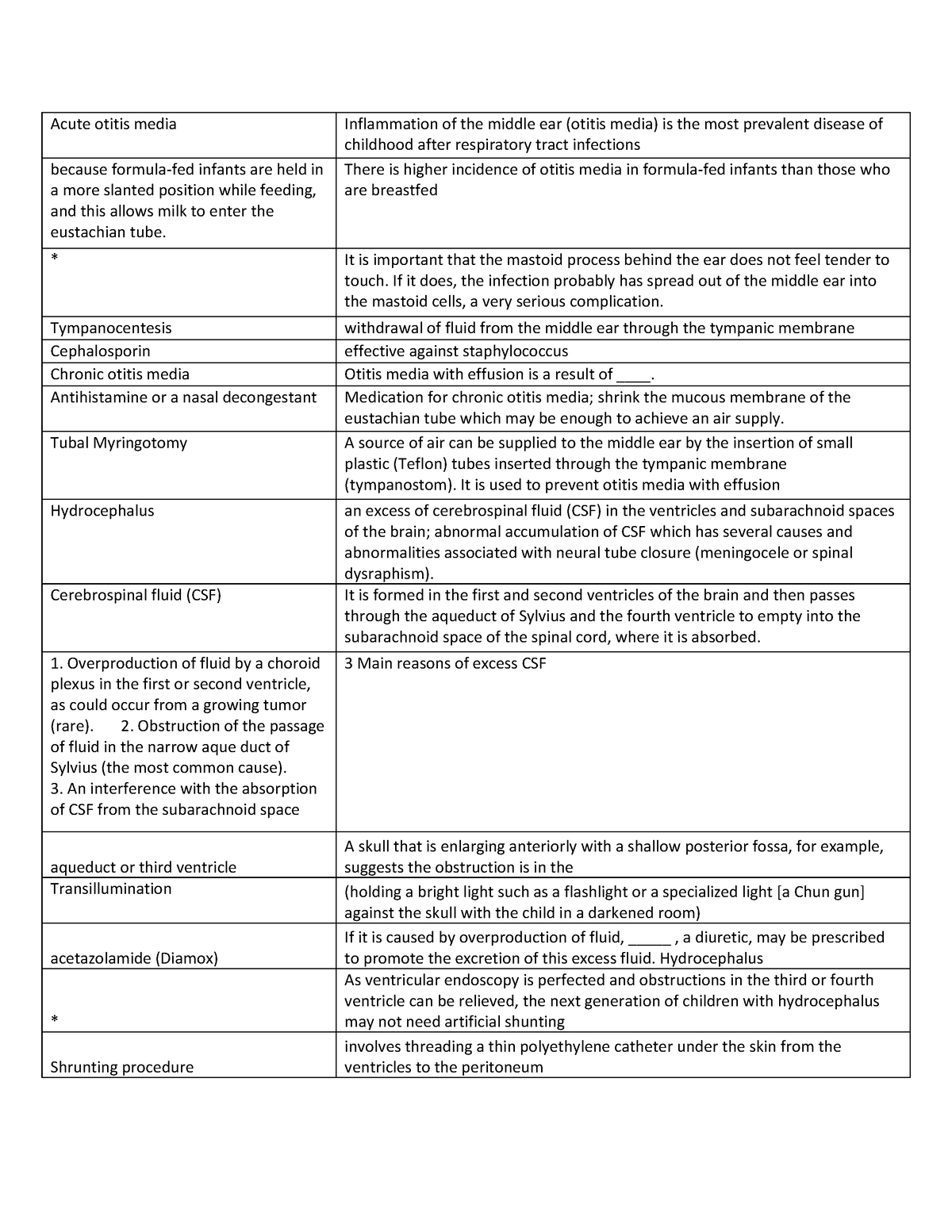 Flashcard 3 - notes - engineering - Studocu