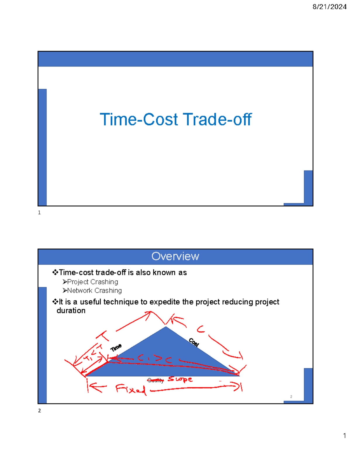 Time-Cost Trade-off Hout - Time-Cost Trade-off Overview Time-cost trade ...