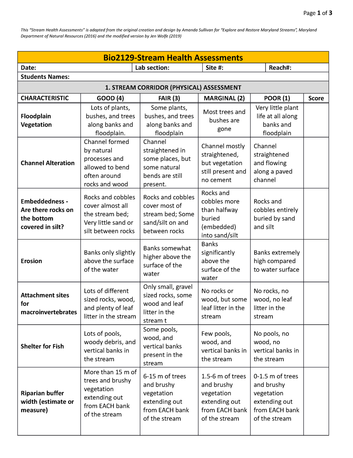 Stream Health Assessments2023 Page 1 of 3 This “Stream Health