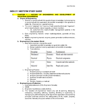 2021-Assignment 2 - The 2nd assignment of INDU 211. - INDU 211/2X 2022 ...