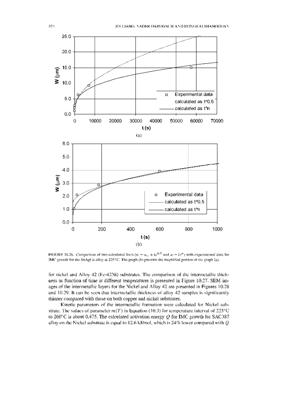 Reliability OF LEADFREE Solder Joint Interconnections Summaries