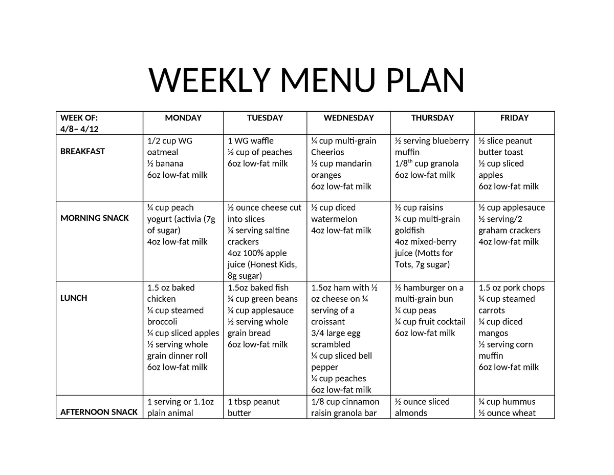 Weekly Menu Plan Template Weekly Menu Plan Week Of 48 4 Monday Tuesday Wednesday Thursday 