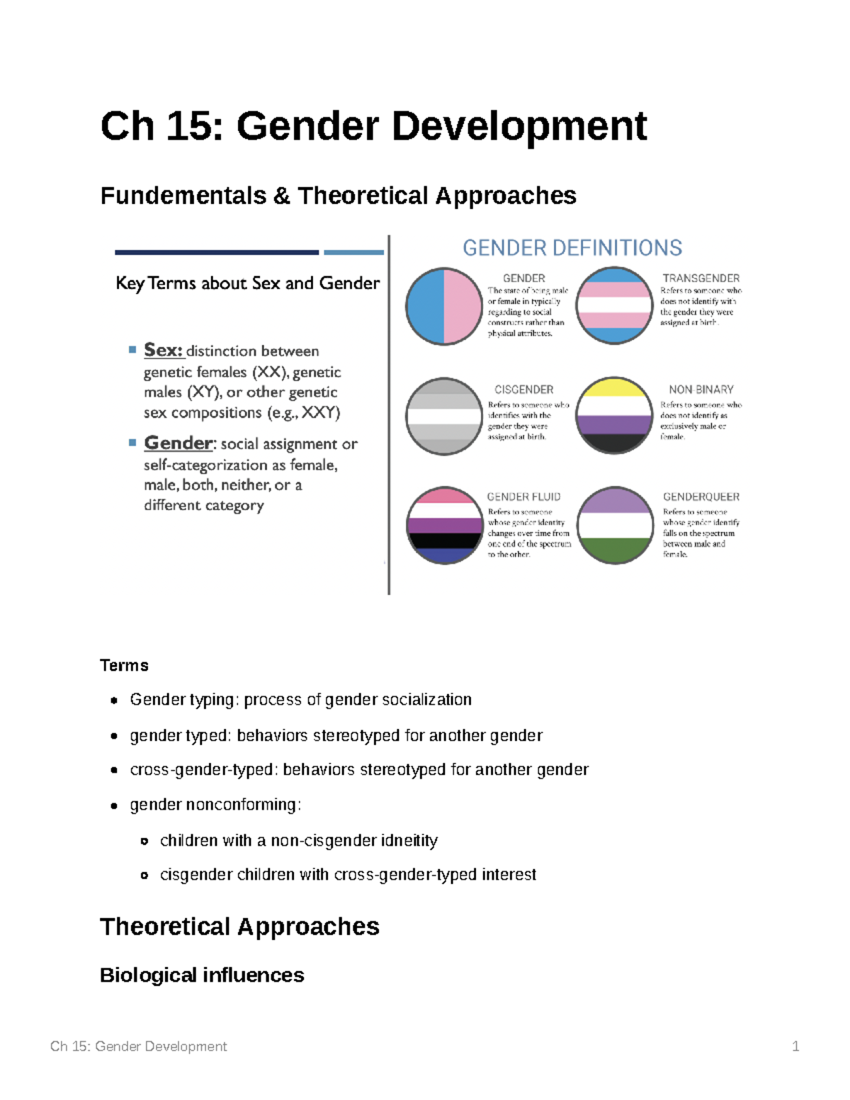 Ch 15 Gender Development - Ch 15: Gender Development Fundementals ...