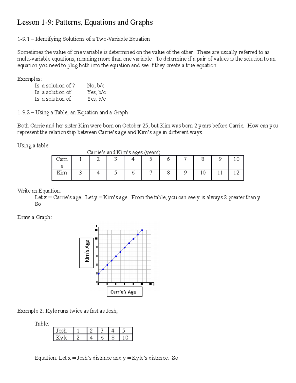 College Algebra Lesson-1-9 - Lesson 1-9: Patterns, Equations and Graphs ...