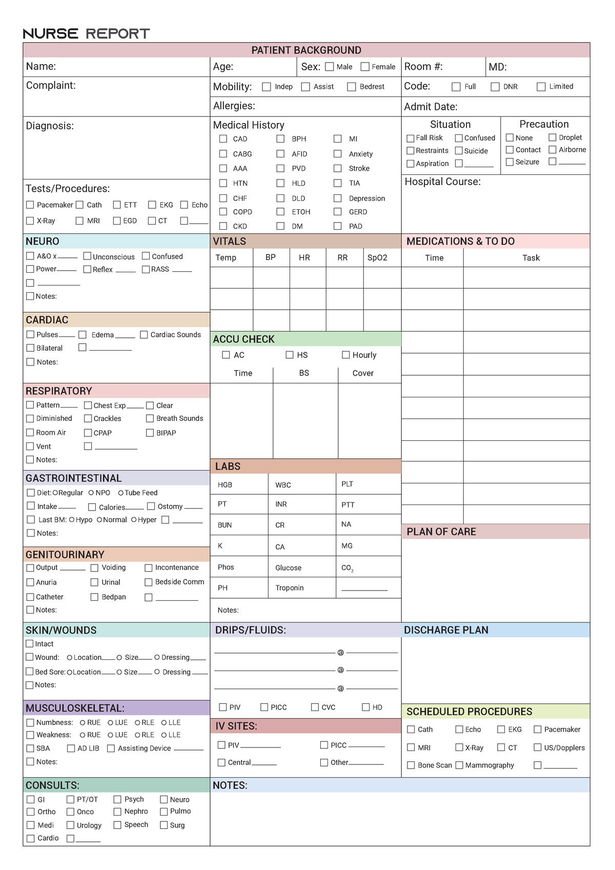 Nurse Report Sheet A 4 - GASTROINTESTINAL CARDIAC VITALS MEDICATIONS ...