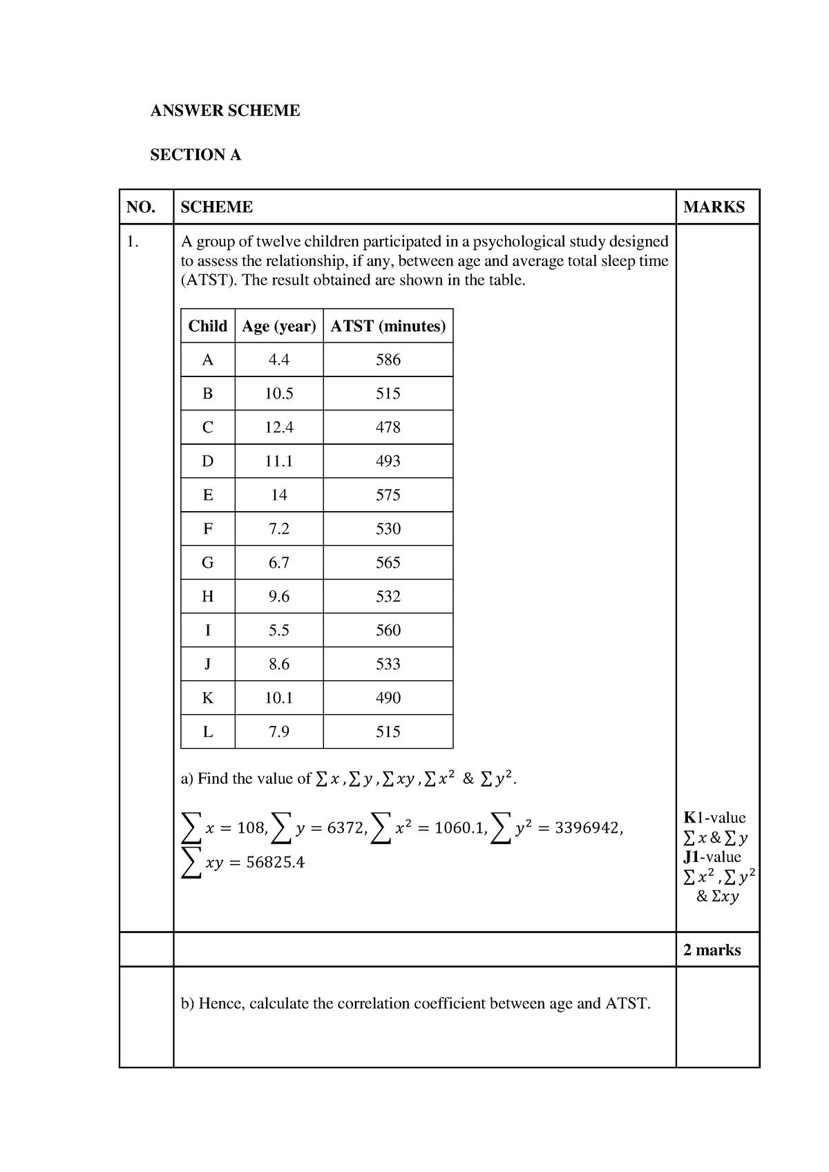 kmj-am025-2122-answer-scheme-answer-scheme-section-a-no-scheme-marks