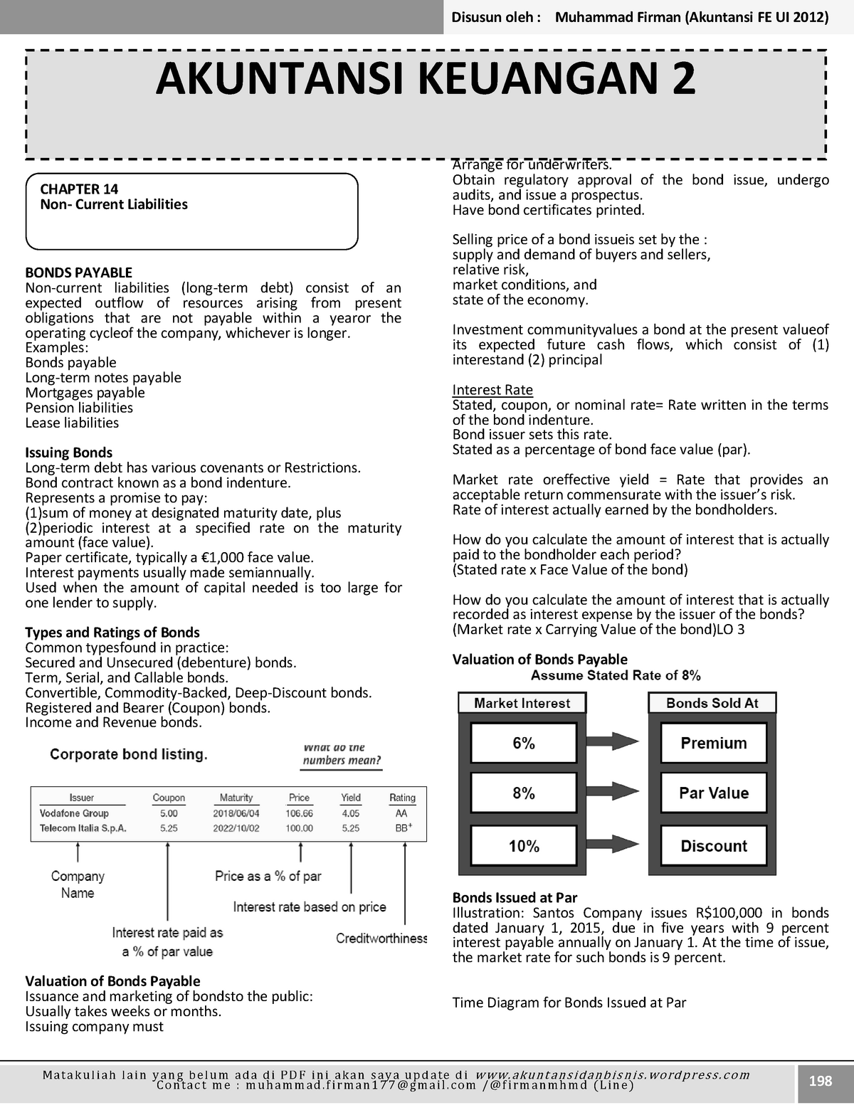 Ringkasan AK2 - Summary Akuntansi Keuangan II - Disusun Oleh : Muhammad ...