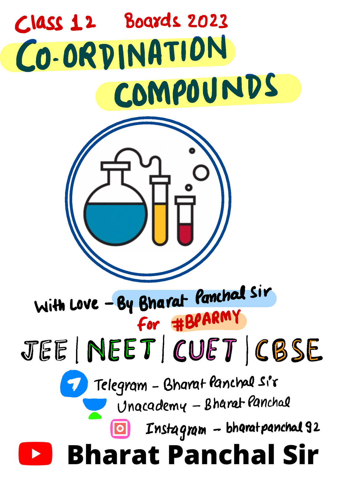 coordination-compounds-class-12-boards-2023-co-ordination-compounds