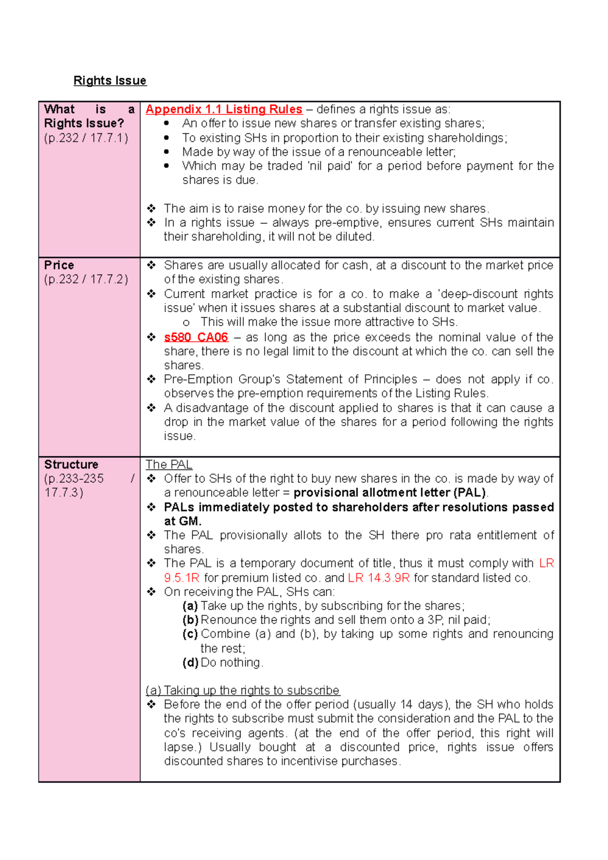 24. Rights Issue - Rights Issue What is a Rights Issue? (p / 17.7 ...