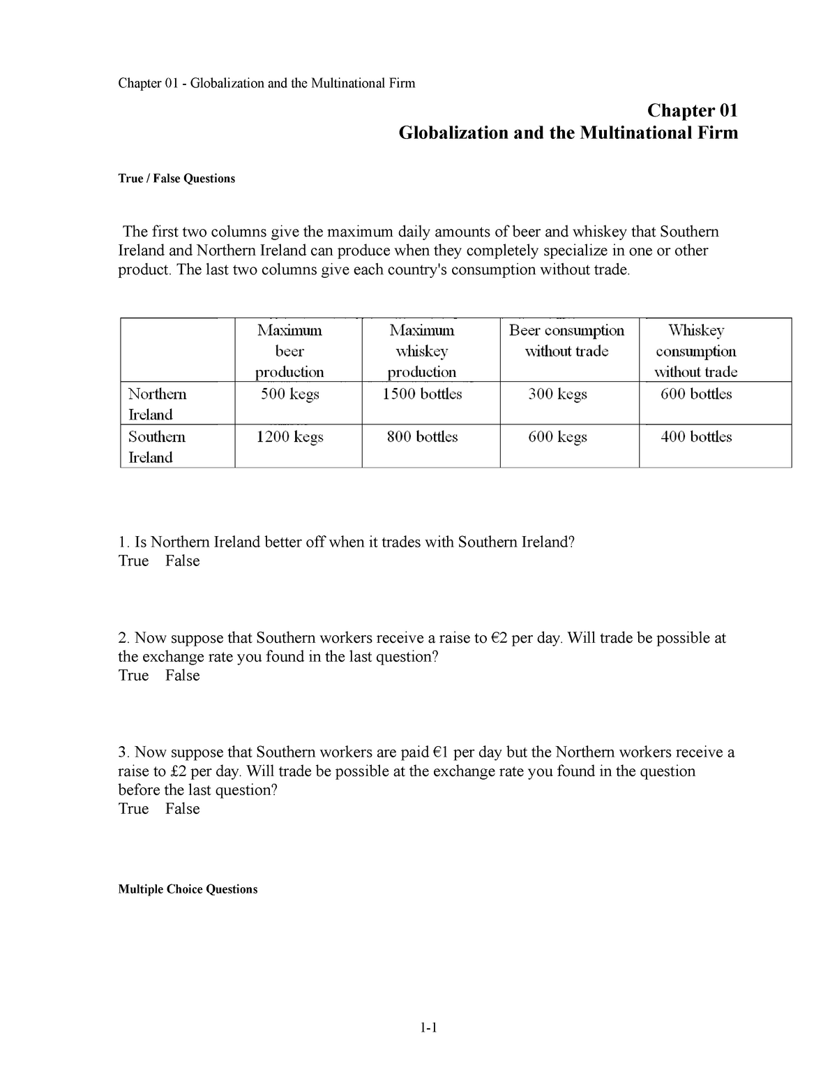 Latest 201-Commercial-Banking-Functional Exam Questions