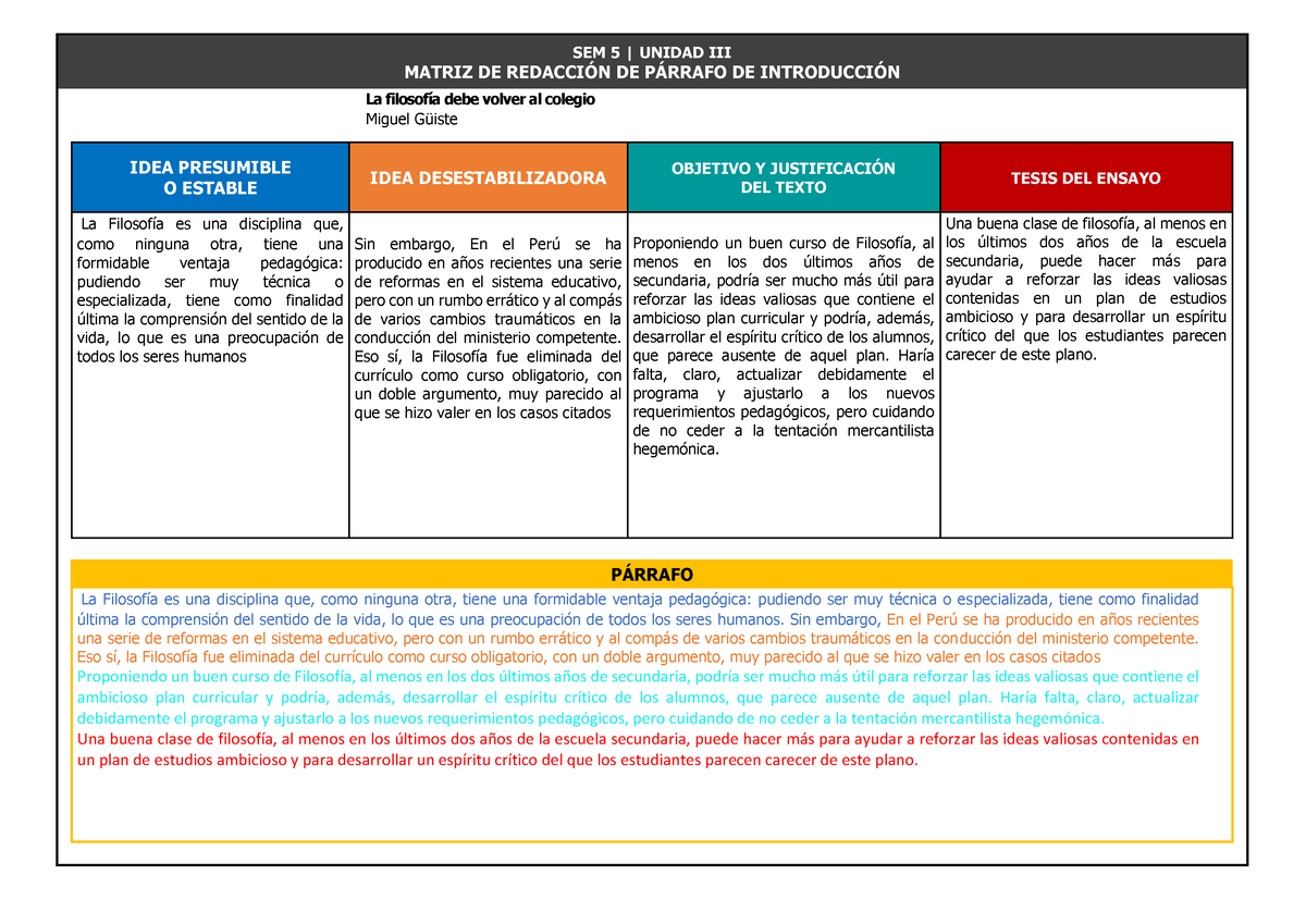 Matriz- Intro S5 COMU3 2023-1-WA Camarena - SEM 5 | UNIDAD III MATRIZ ...