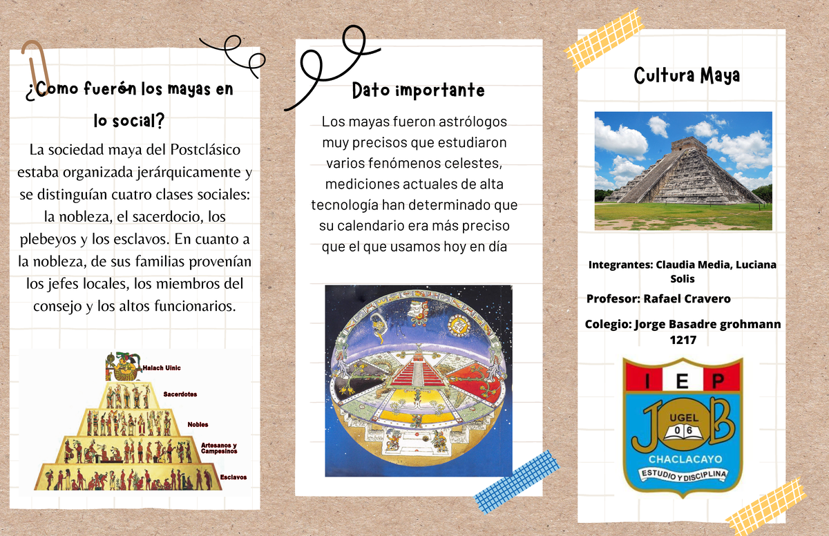 Cultura Maya - DDDD - Cultura Maya Integrantes: Claudia Media, Luciana