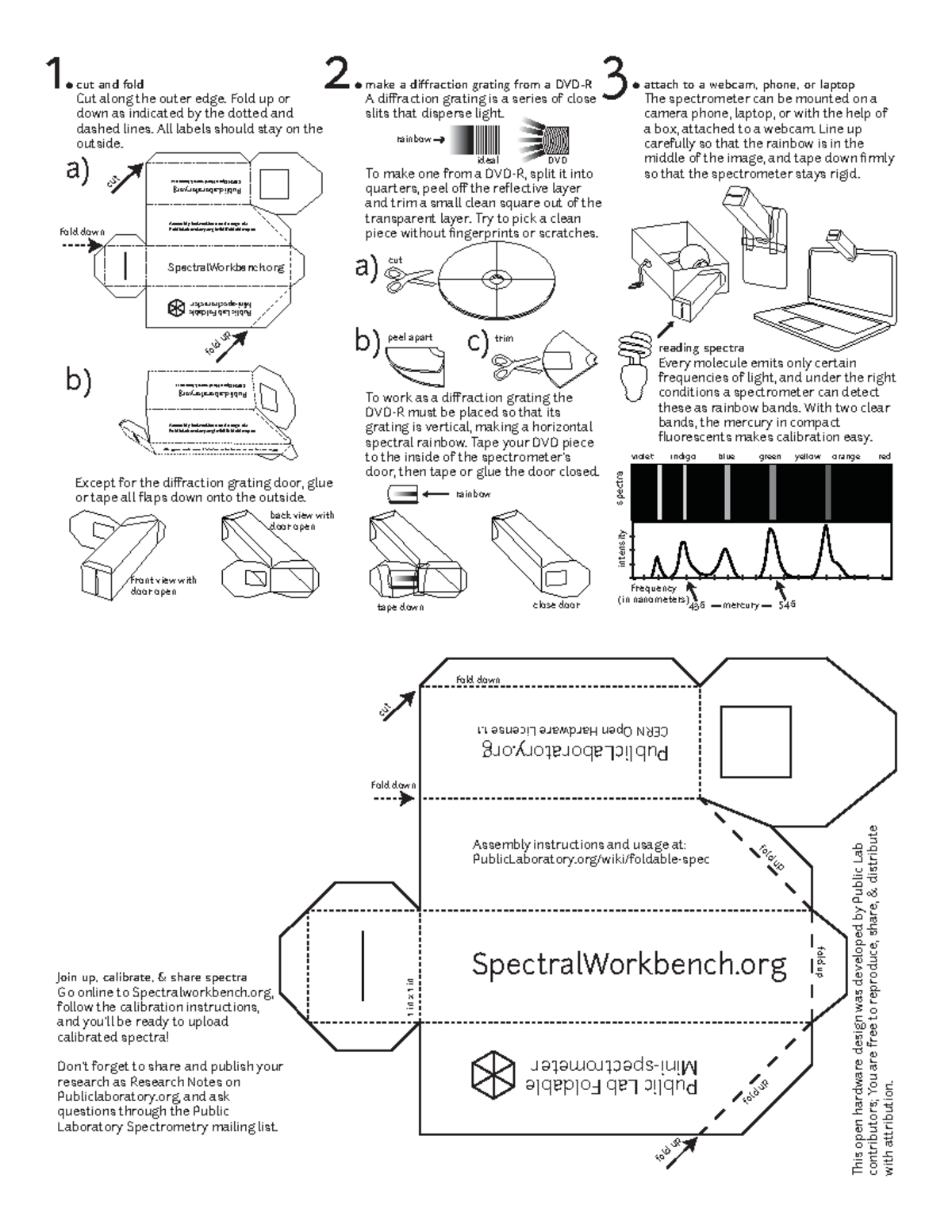 espectroscopio practica - make a diffraction grating from a DVD-R A ...