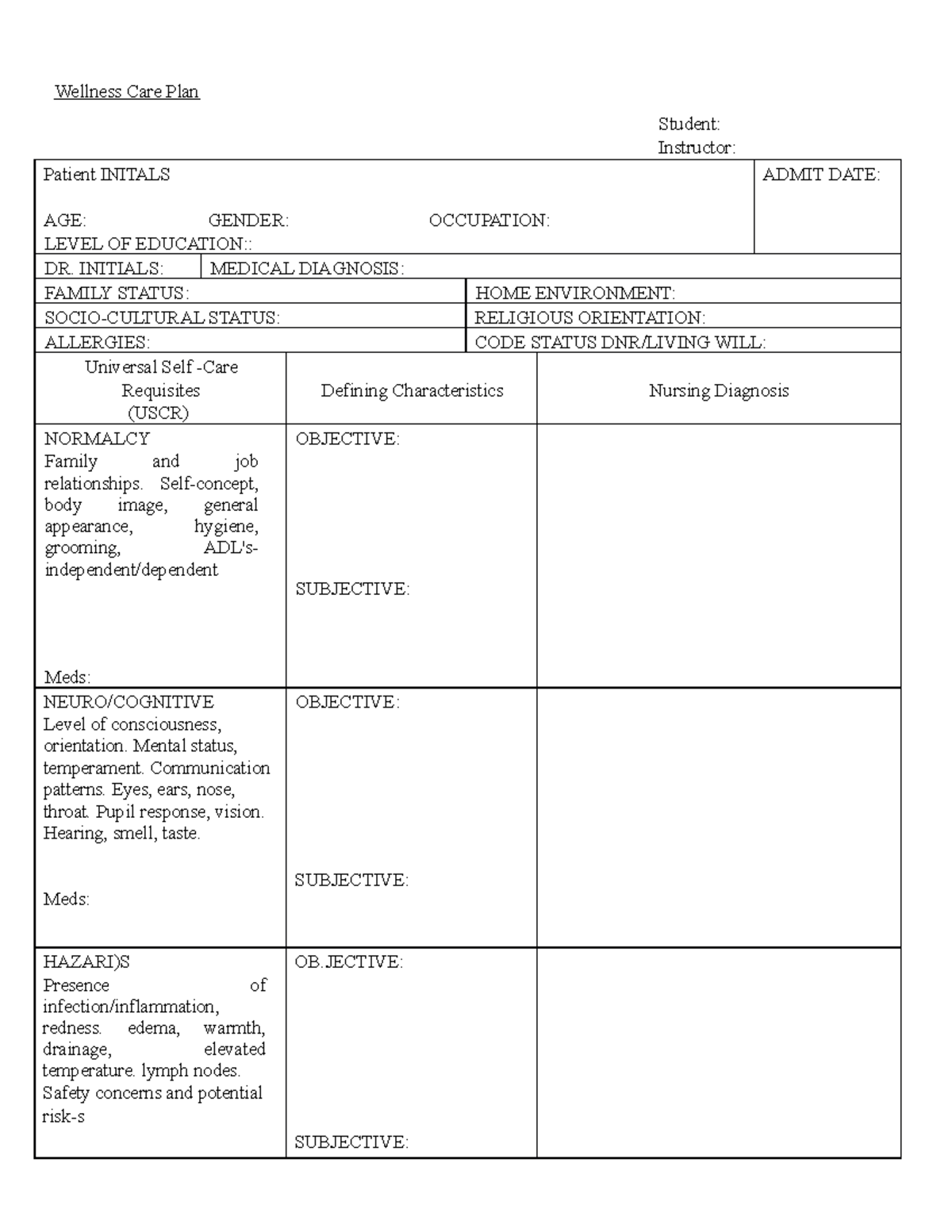 Wellness Care Plan revised - Wellness Care Plan Student: Instructor ...